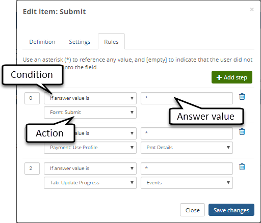 Edit Item pop-up for the Submit button with the condition, action, and answer value fields highlighted.