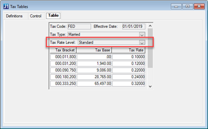 Tax Tables window, Table tab with Tax Rate Level highlighted.